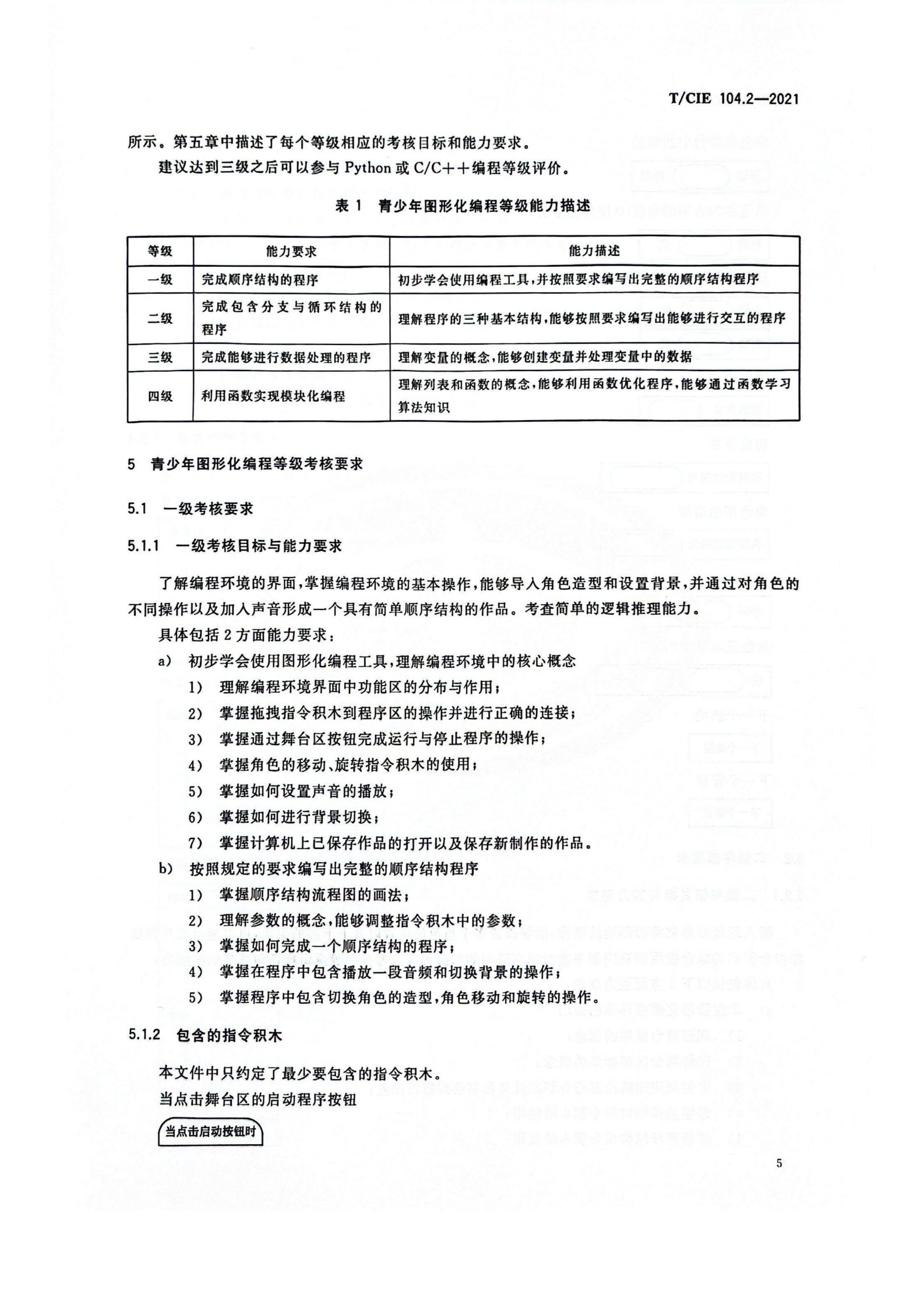 第2部分：图形化编程_08.png
