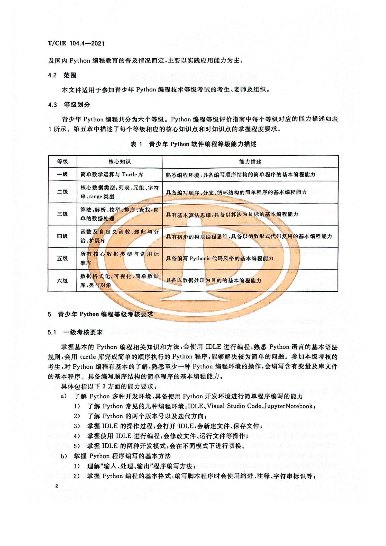 第4部分：Python语言编程_05.png