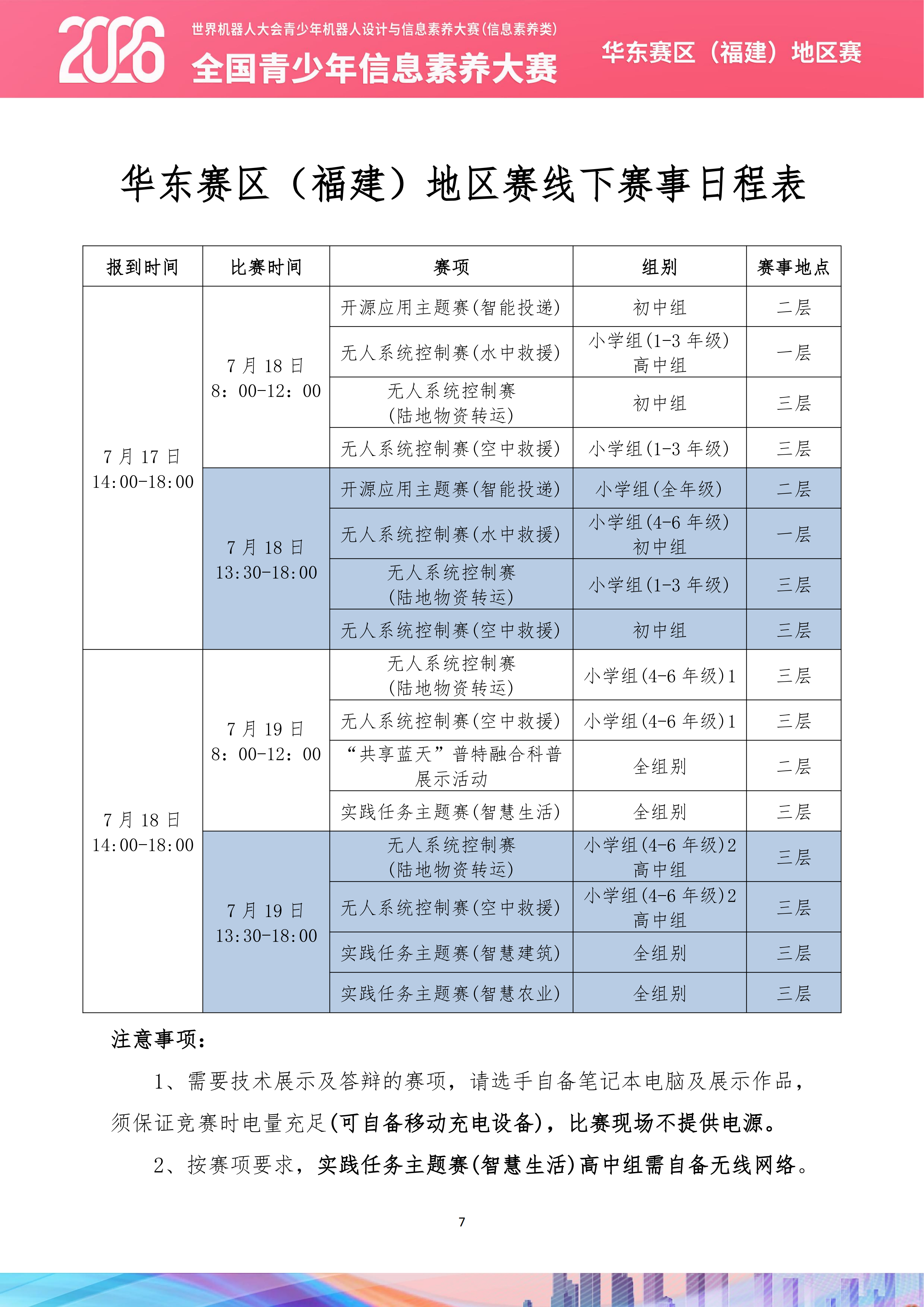 2026世界机器人大会青少年机器人设计与信息素养大赛(信息素养类)华东赛区(福建)地区赛复赛秩序手册_08.png