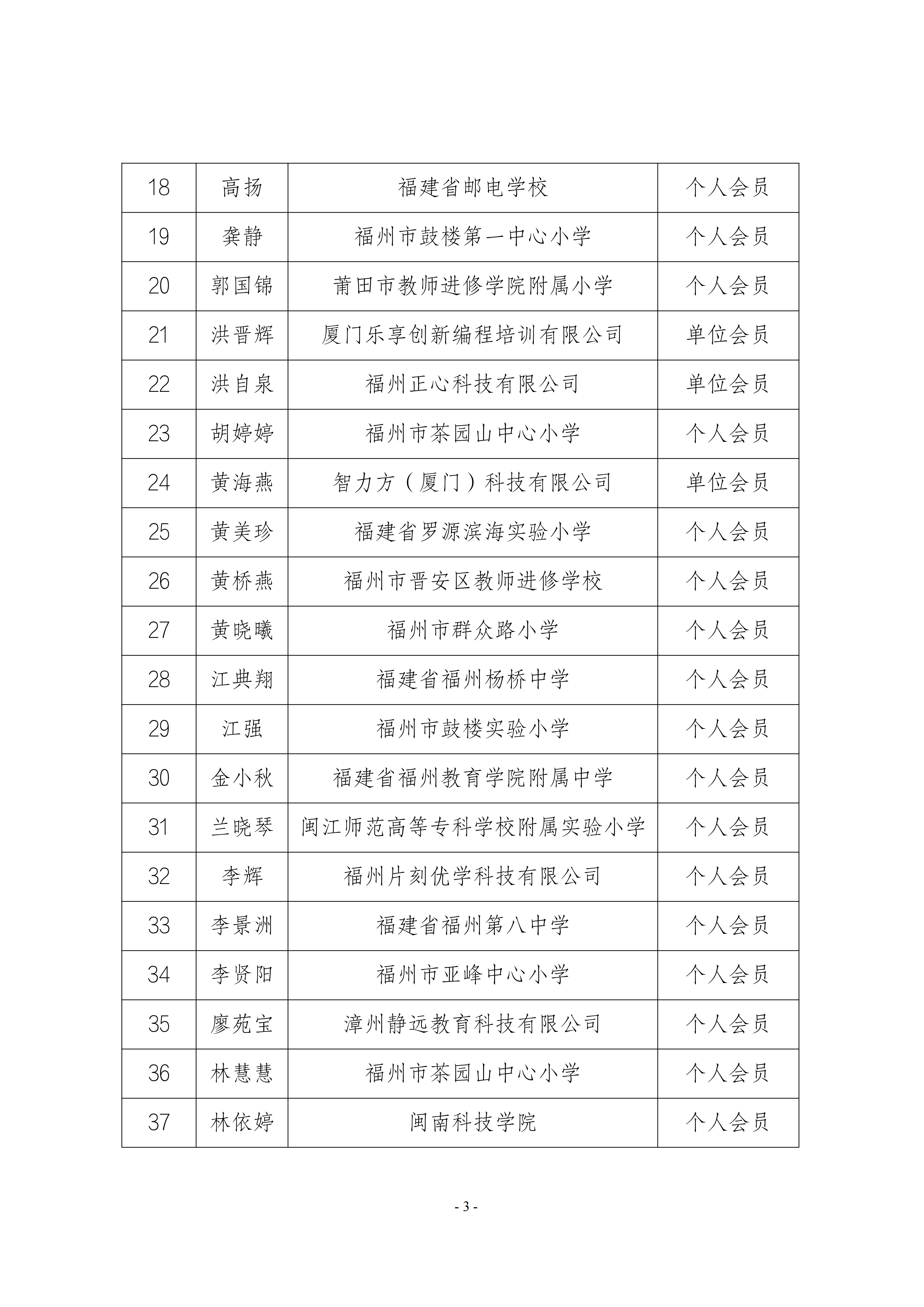 新会员名单公示_03.png