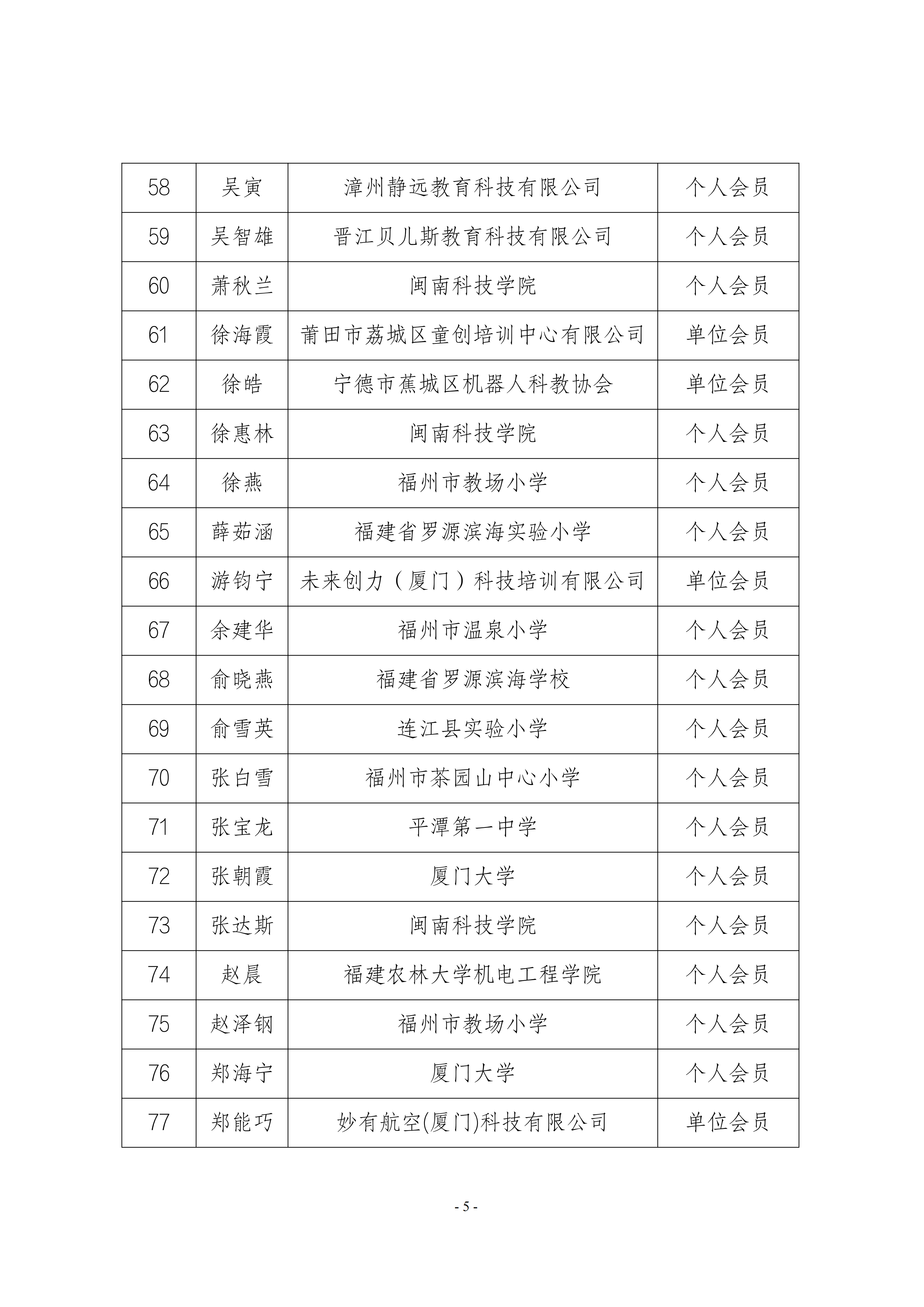 新会员名单公示_05.png