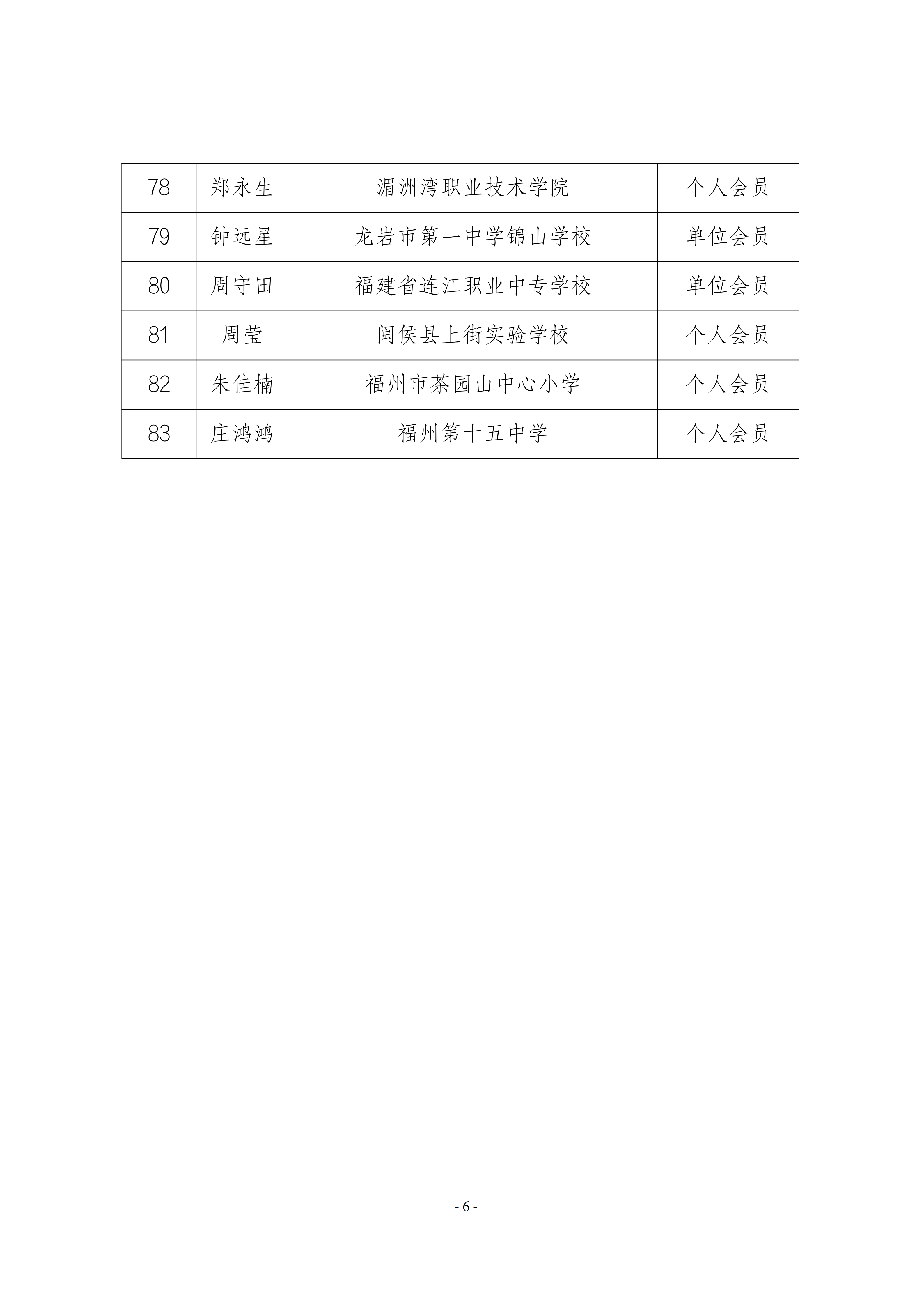 新会员名单公示_06.png